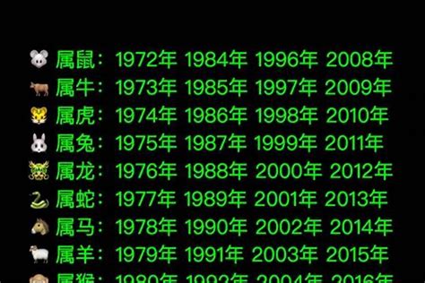 1985是什么生肖|1985年出生的属什么,1985年是什么生肖